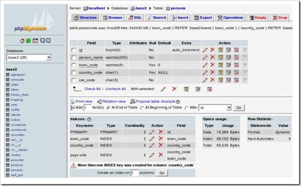 phpmyadmin