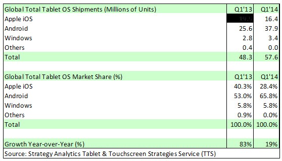 Strategy Analytics_02