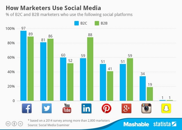 marketing_social_small
