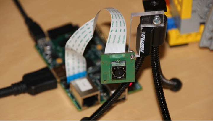 Raspberry PI como sistema de videovigilância low cost