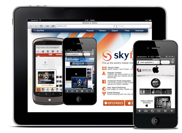 skyfire