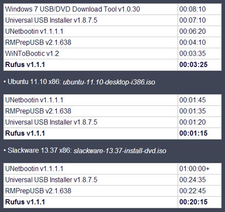 rufus_01