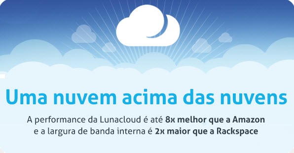 Já usa os serviços fantásticos da LunaCloud?