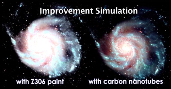 Cientistas criam material tão escuro que se torna invisível