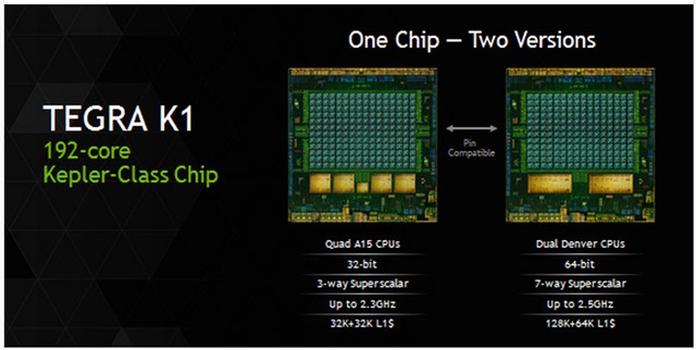 Tegra K1 “Denver” – O primeiro CPU ARM a 64 bits para Android