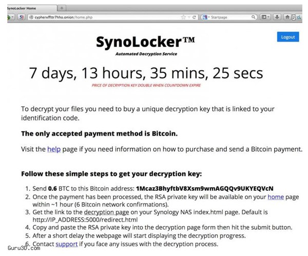 Synolocker_01