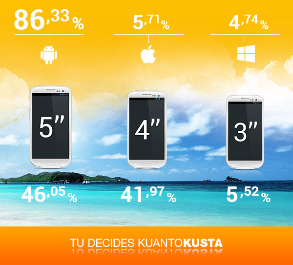 imagem_smartphone_verao02_small
