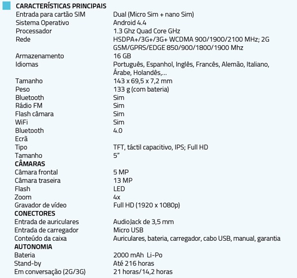 resumo_wiko