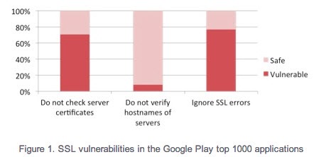 ssl_08