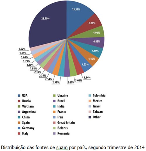 grafico_2