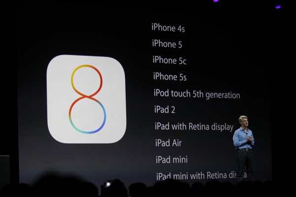 iOS 8 já está a correr em quase metade dos dispositivos Apple