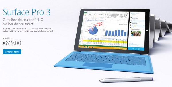 preço_surface
