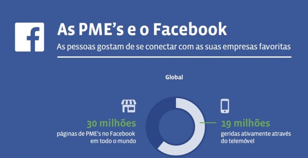 Facebook_empresas01