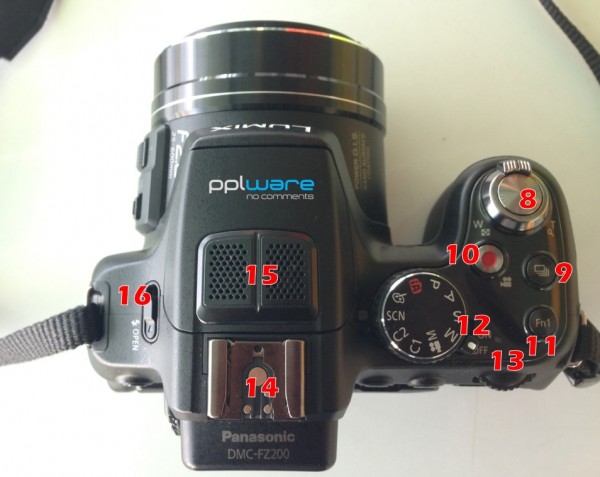 Panasonic-Lumix-DMC-FZ200-cima