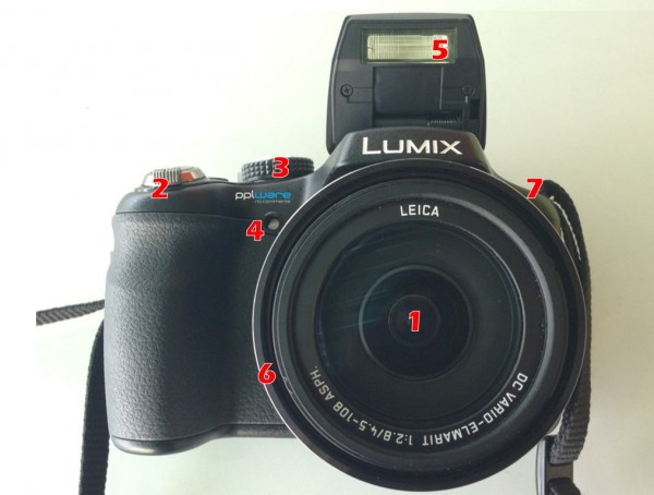 Panasonic-Lumix-DMC-FZ200-frente