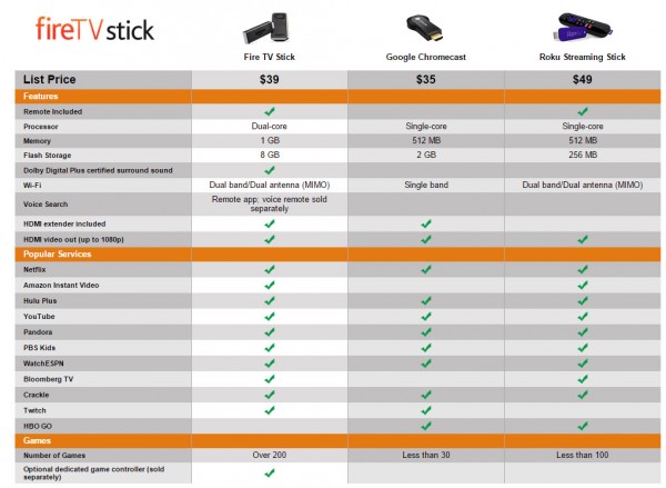 firetv_04