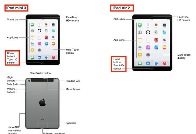 Apple deixa “fugir” detalhes dos novos iPads no iTunes?