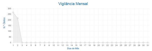 mortes_02