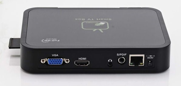 setTopBox