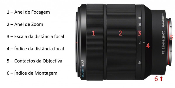 Sony a7_lens3