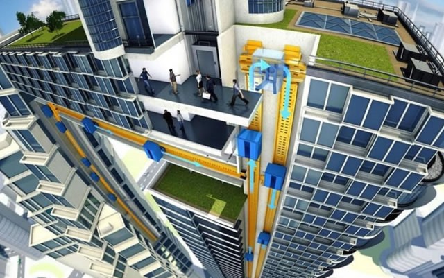 Multi – O elevador sem cabos, que se movimenta na horizontal