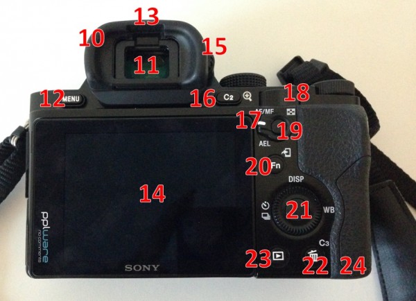 sonyalpha7_back