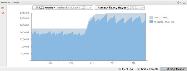 android_06
