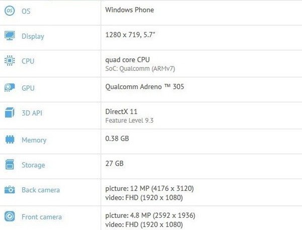 lumia-1330-gfxbench_thumb
