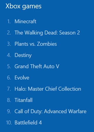 xbox