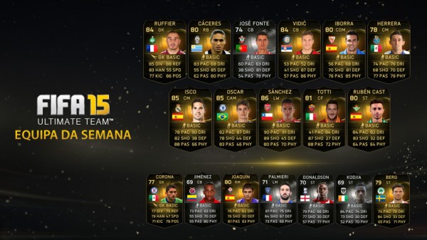 FIFA15