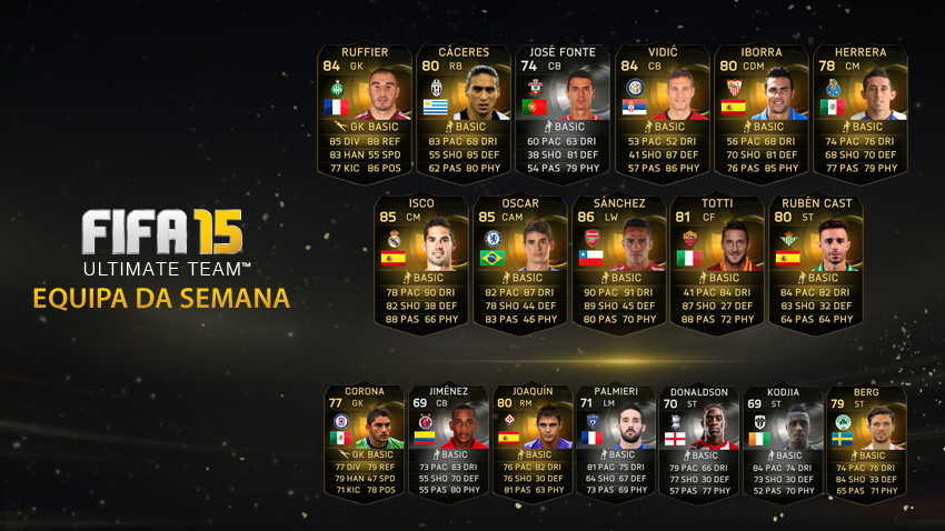 José Fonte brilha na Equipa da Semana FIFA