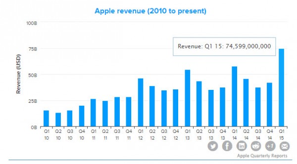apple_01