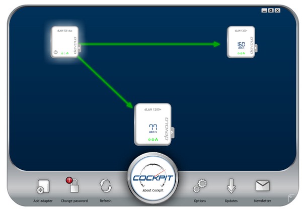 dlan_00