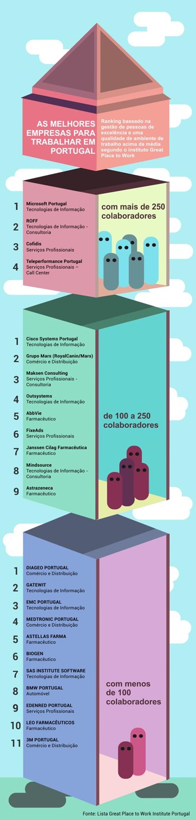 empresas