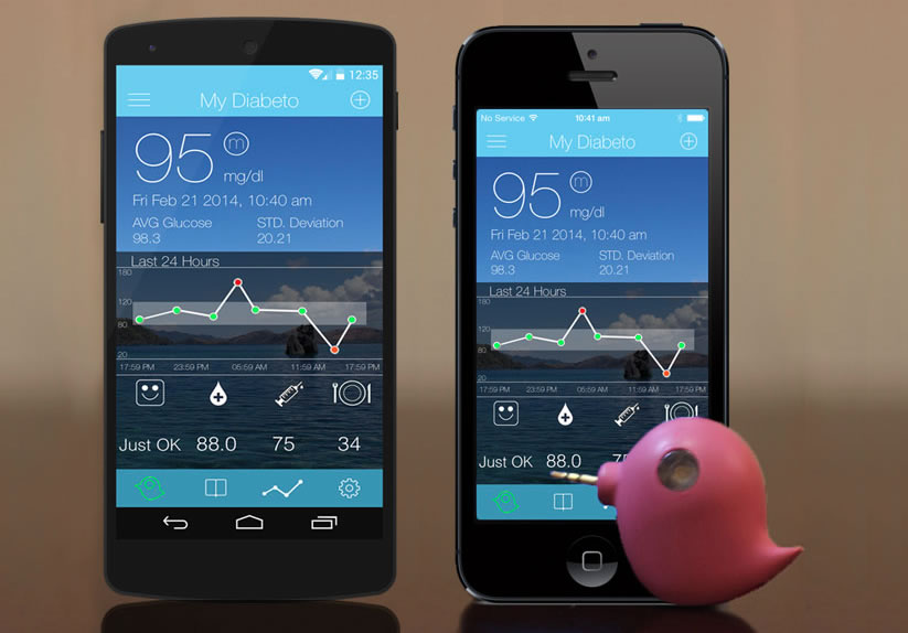 Diabeto, sistema que vigia a diabetes pelo smartphone