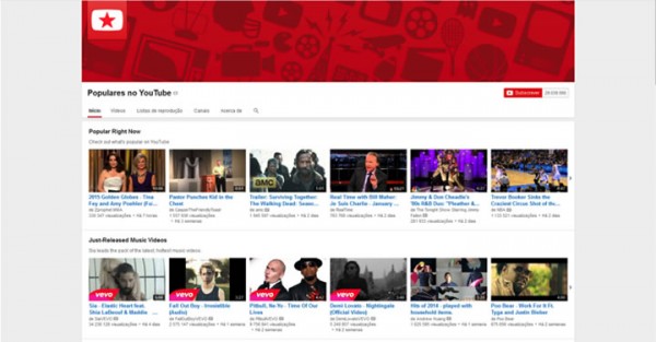 Os mais populares permite saber o que o mundo mais gostou