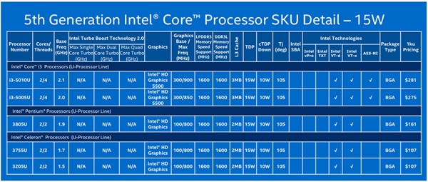 intel_002