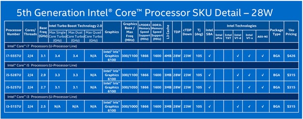 intel_003