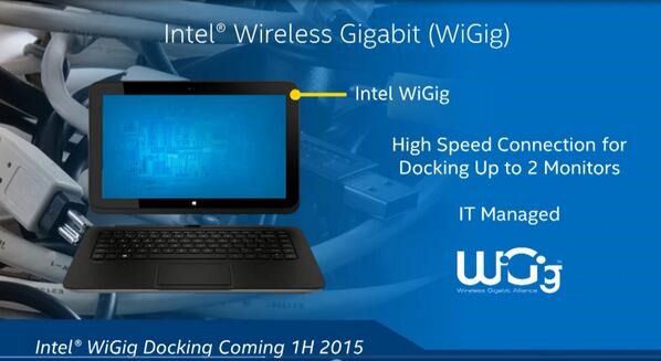intel