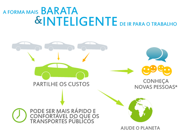 boleia_empresas