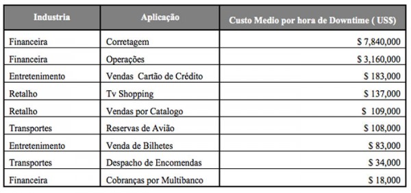 imagem_datacenter_disaster10