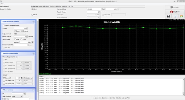 iperf_00
