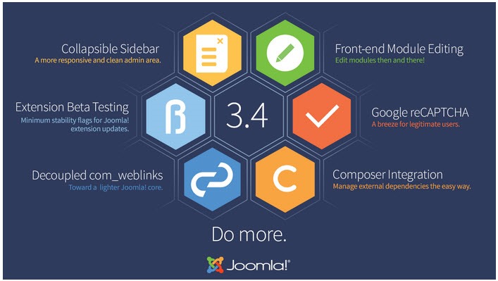 Novo Joomla 3.4 – É este o melhor gestor de conteúdos?