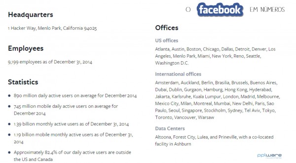 numeros facebook