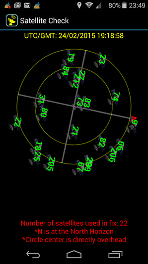 satelite_wiko