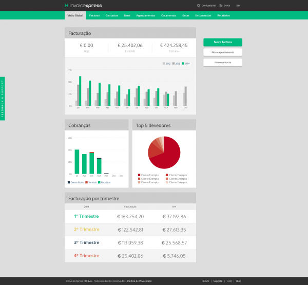 invoicexpress-04-pplware