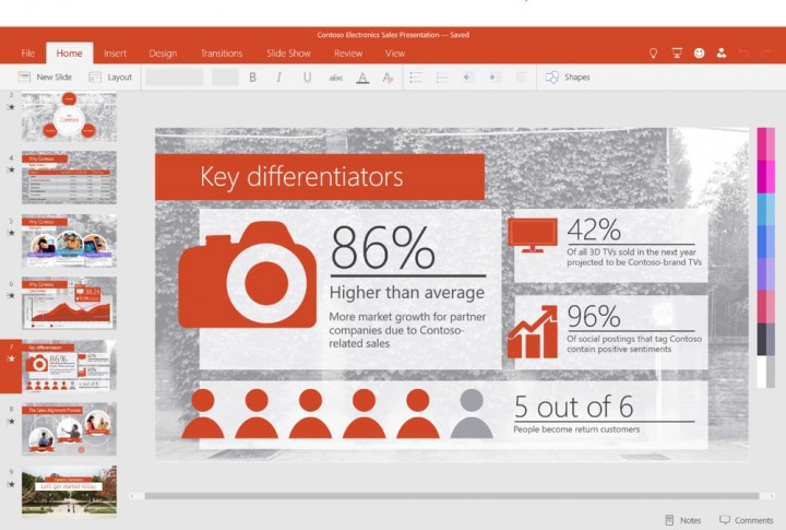 Universal Office - PowerPoint