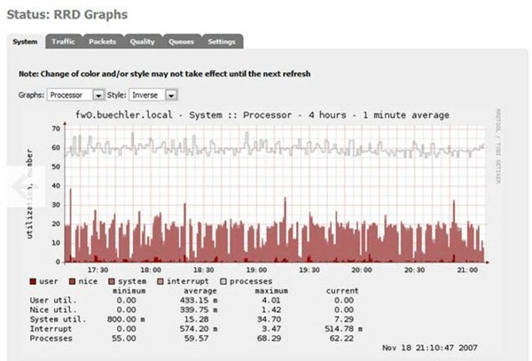 pfsense_00