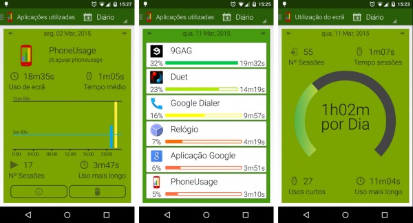 phoneusage
