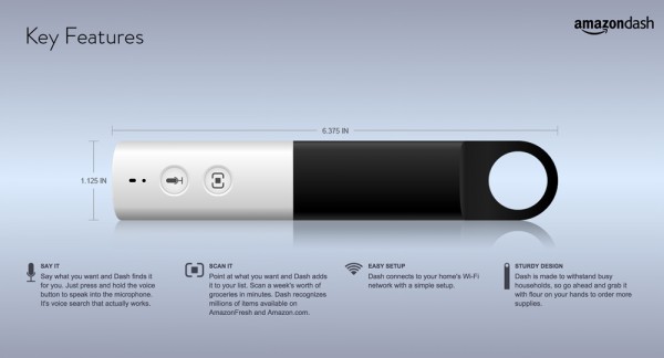 pplware_amazon_dash01